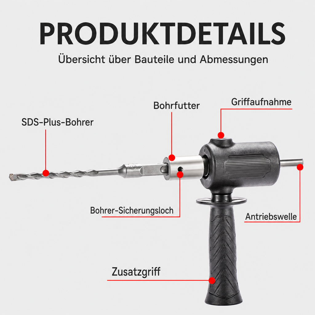 Elektrobohrmaschinen und Bohrhämmer